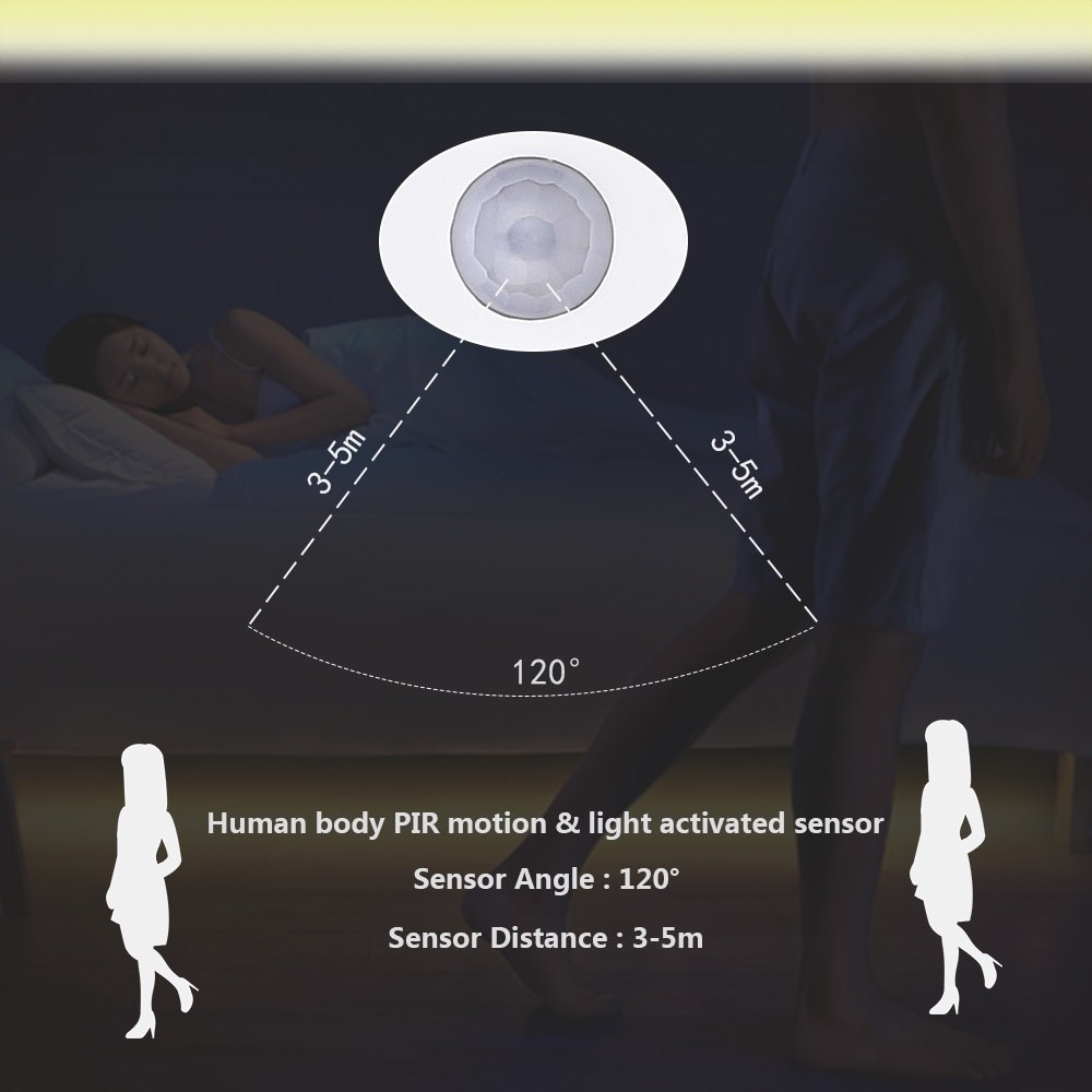 LED Motion Sensor Bed Light Strip — Automatic Night Light