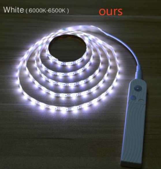 LED Motion Sensor Bed Light Strip — Automatic Night Light